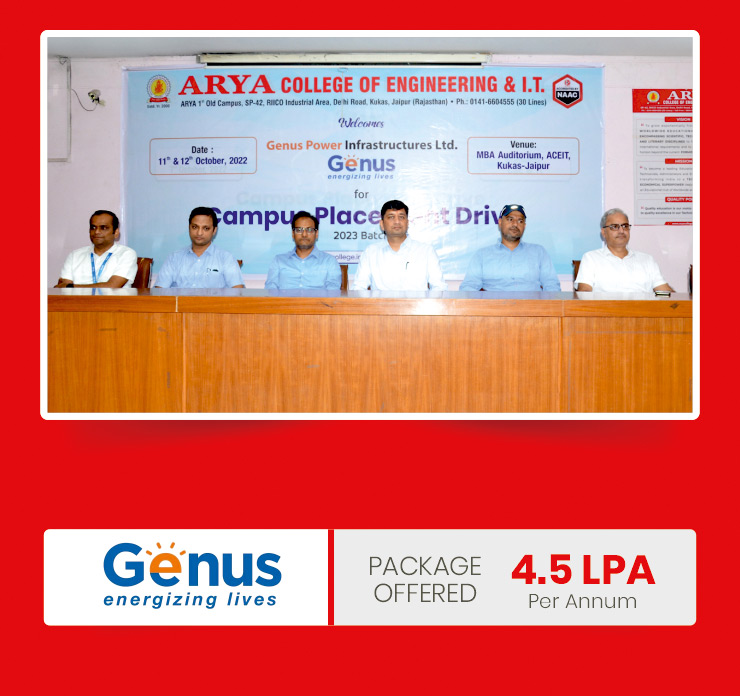 Robomq for Placements in Arya College