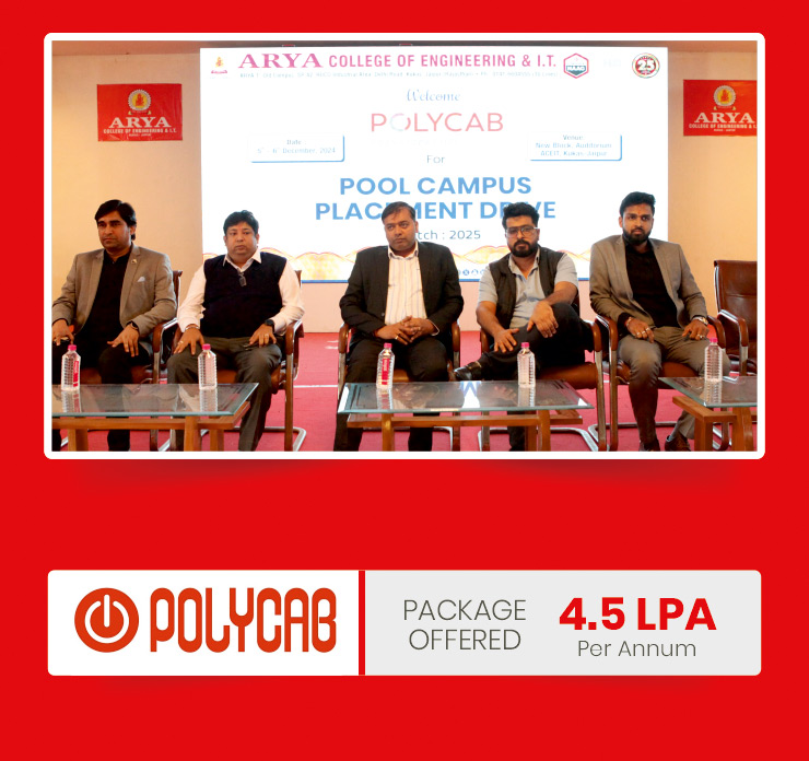 Robomq for Placements in Arya College
