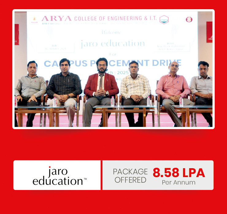 Infosys for Placements in Arya College