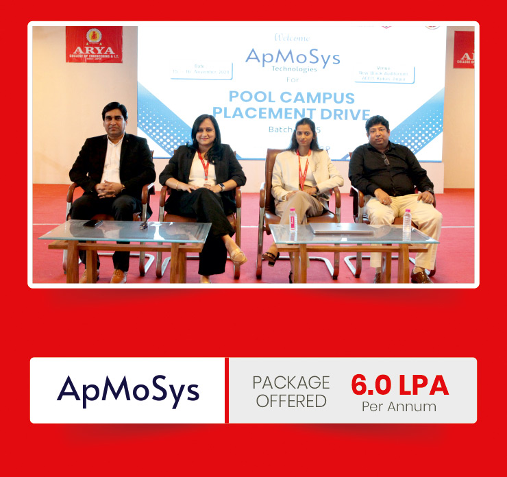 Genus for Placements in Arya College