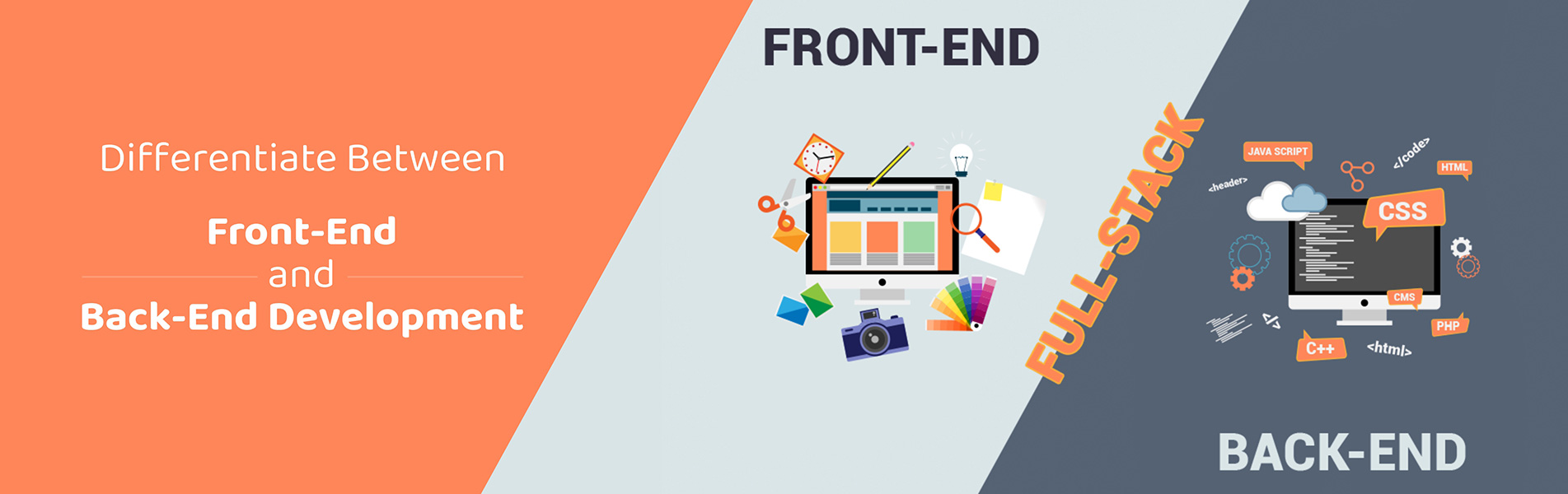 Differentiate between Front-end and Back-end development