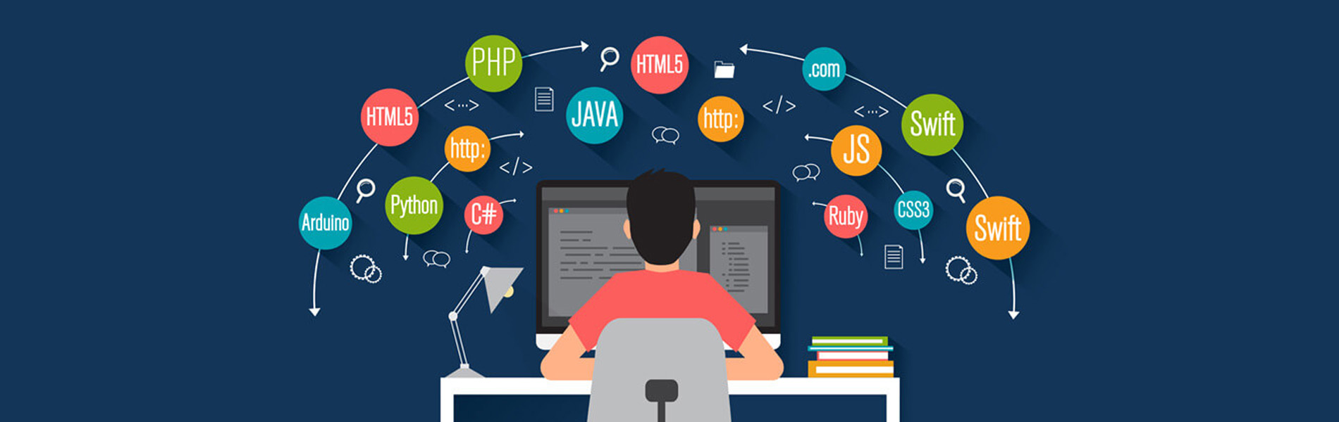Learn Programming Languages at B Tech College in Jaipur