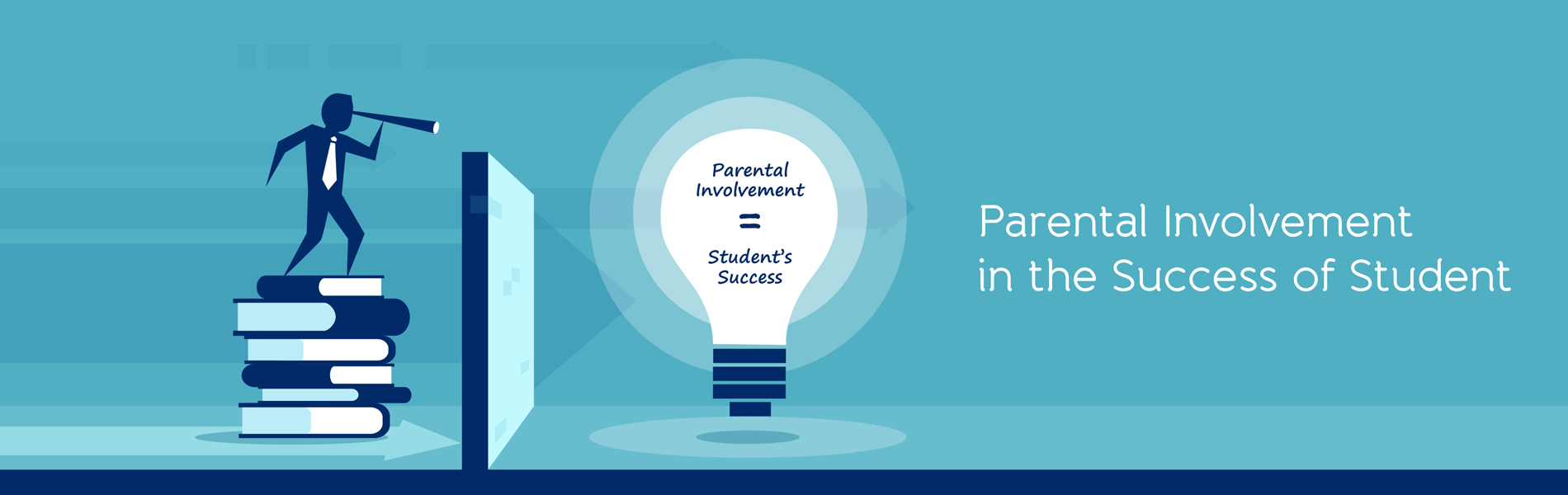 Parents Involvement in The Success of Student