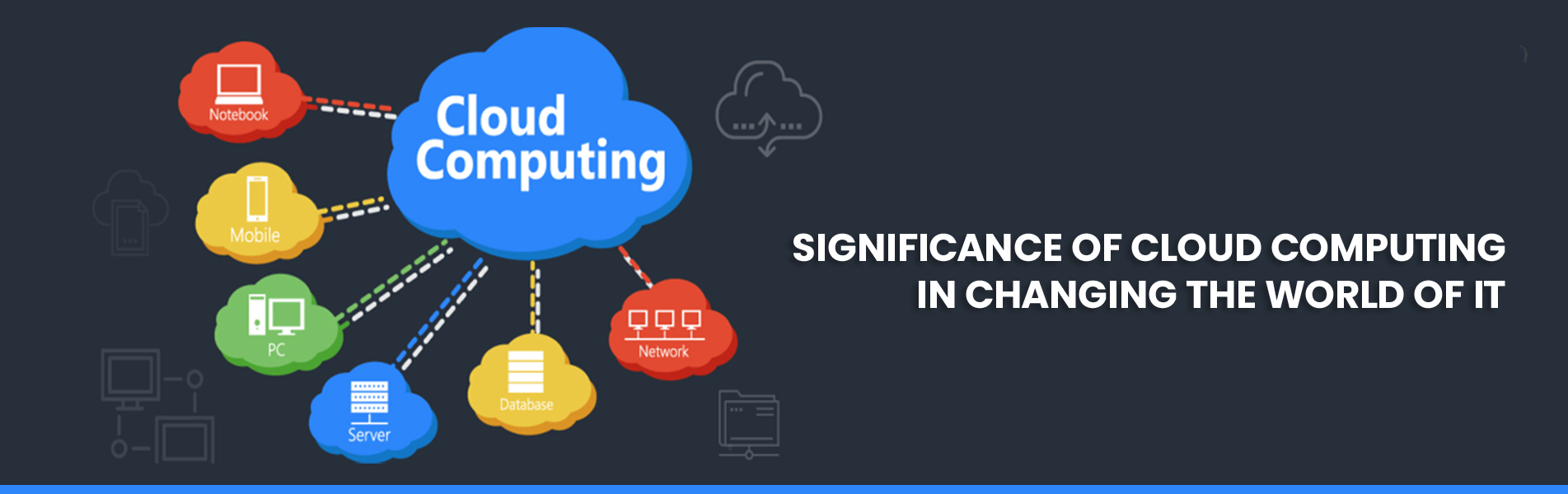 Significance of cloud computing in changing the world of IT