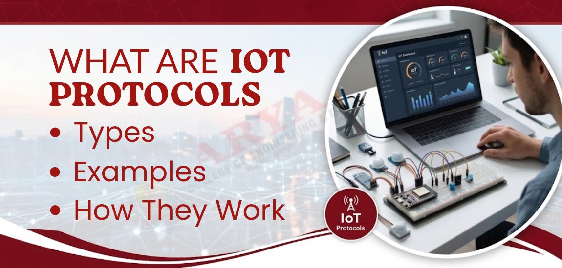What Are IoT Protocols? Types, Examples, and How They Work