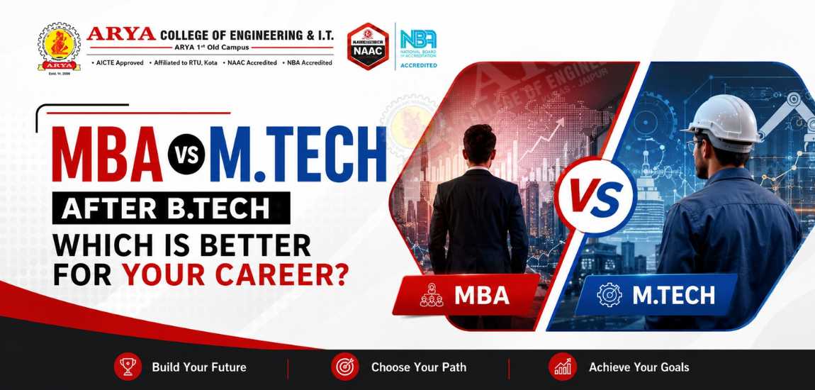 MBA vs M.Tech After B.Tech: Which is Better for Your Career in 2026?