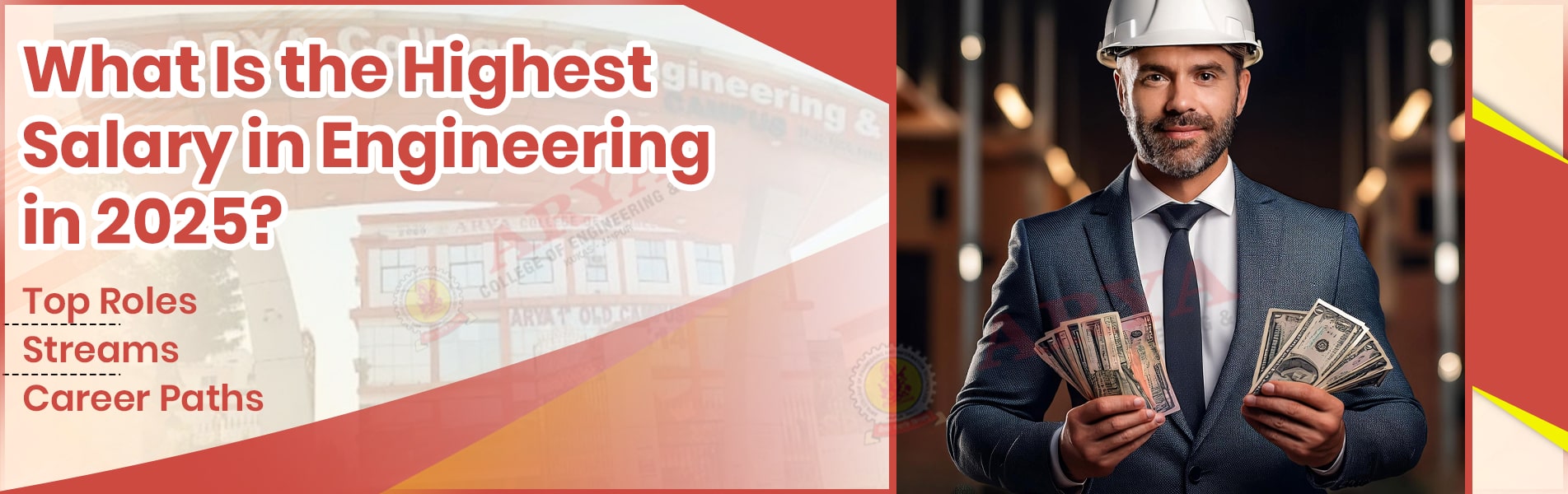 What Is the Highest Salary in Engineering in 2025? Top Roles, Streams & Career Paths