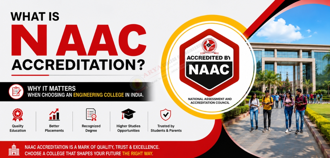 What is NAAC Accreditation? Why It Matters When Choosing an Engineering College in India
