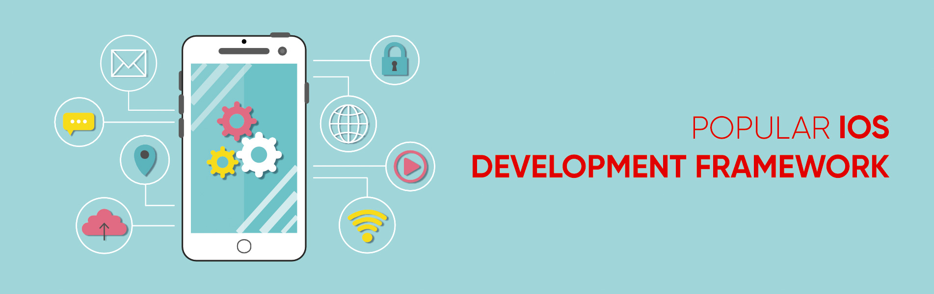 Popular iOS Development Framework