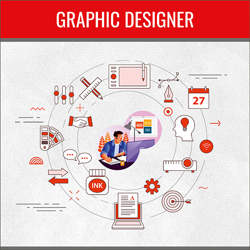 Graphic Designer