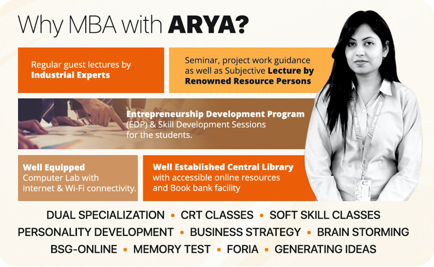 Best MBA college in Jaipur Rajasthan